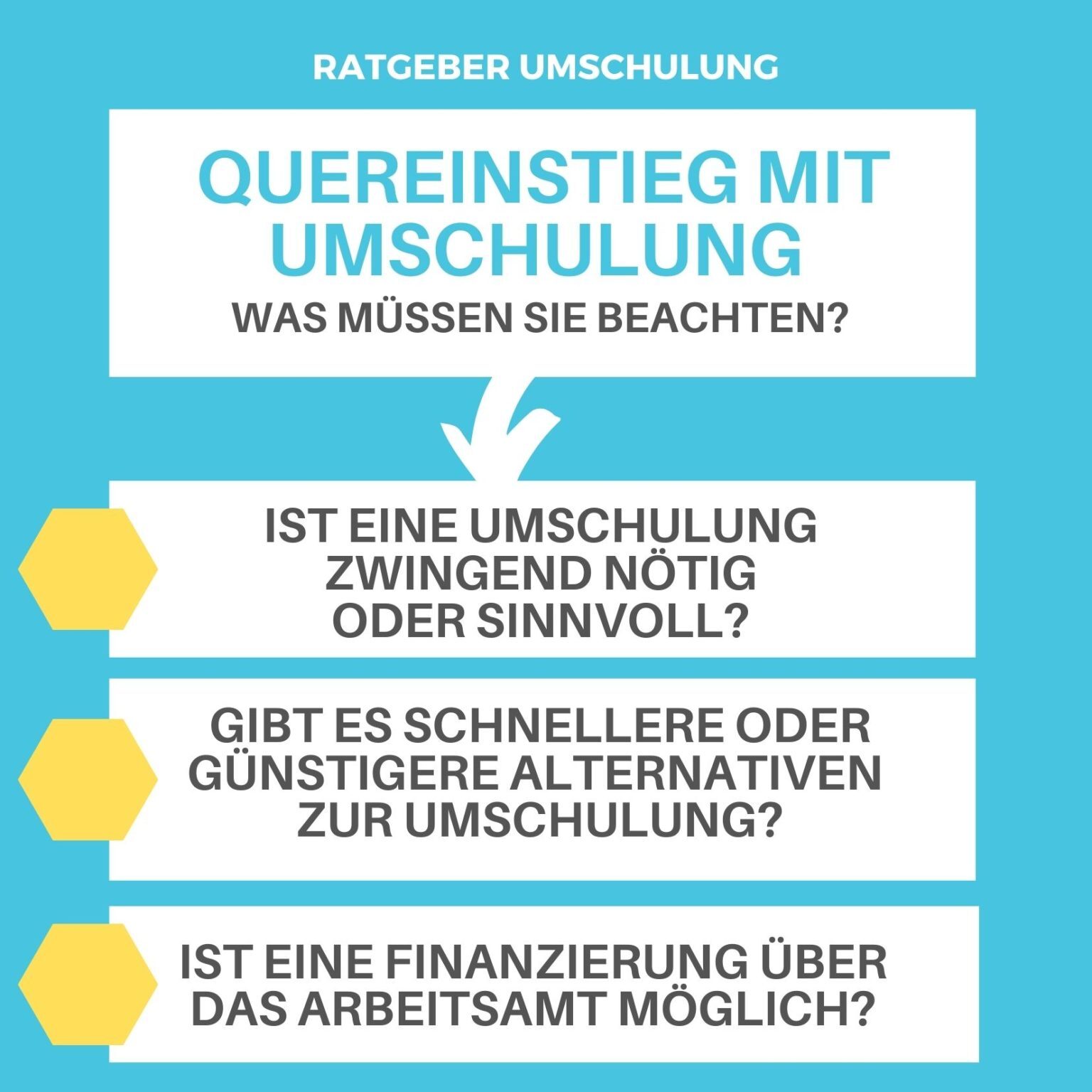 Umschulung Quereinstieg Ratgeber Umschulung